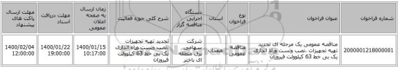 مناقصه عمومی یک مرحله ای تجدید تهیه تجهیزات ،نصب وتست وراه اندازی یک بی خط 63 کیلوولت فیروزان 