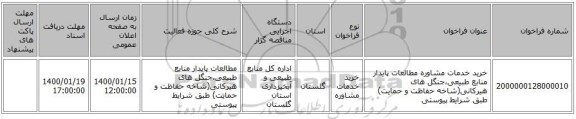 خرید خدمات مشاوره مطالعات پایدار منابع طبیعی،جنگل های هیرکانی(شاخه حفاظت و حمایت) طبق شرایط پیوستی