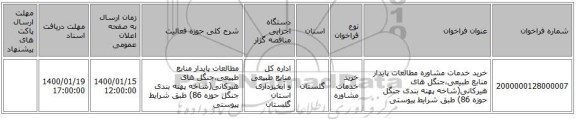 خرید خدمات مشاوره مطالعات پایدار منابع طبیعی،جنگل های هیرکانی(شاخه پهنه بندی جنگل حوزه 86) طبق شرایط پیوستی