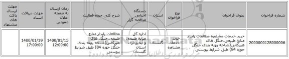 خرید خدمات مشاوره مطالعات پایدار منابع طبیعی،جنگل های هیرکانی(شاخه پهنه بندی جنگل حوزه 84) طبق شرایط پیوستی