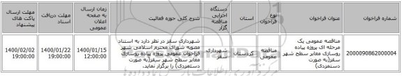 مناقصه عمومی یک مرحله ای پروژه پیاده روسازی معابر سطح شهر سقز(به صورت دستمزدی)