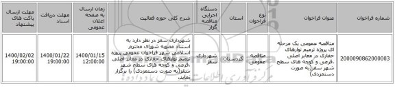 مناقصه عمومی یک مرحله ای پروژه ترمیم نوارهای حفاری در معابر اصلی ،فرعی و کوچه های سطح شهر سقز(به صورت دستمزدی)