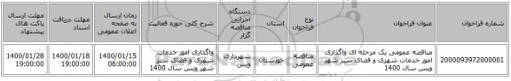 مناقصه عمومی یک مرحله ای واگذاری امور خدمات شهری و فضای سبز شهر ویس سال 1400