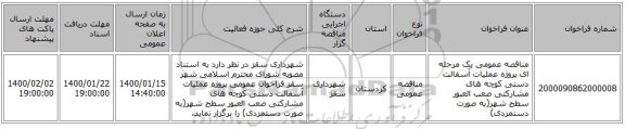 مناقصه عمومی یک مرحله ای پروژه عملیات آسفالت دستی کوچه های مشارکتی صعب العبور سطح شهر(به صورت دستمزدی) 