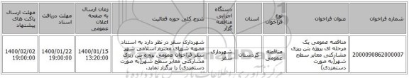 مناقصه عمومی یک مرحله ای پروژه بتن ریزی مشارکتی معابر سطح شهر(به صورت دستمزدی)