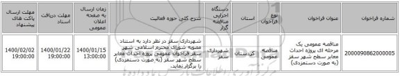 مناقصه عمومی یک مرحله ای پروژه احداث معابر سطح شهر سقز (به صورت دستمزدی)