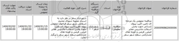 مناقصه عمومی یک مرحله ای تامین اکیپ نیروی انسانی جهت پخش آسفالت ماشینی معابر اصلی، فرعی و کوچه های مشارکتی سطح شهر سقز