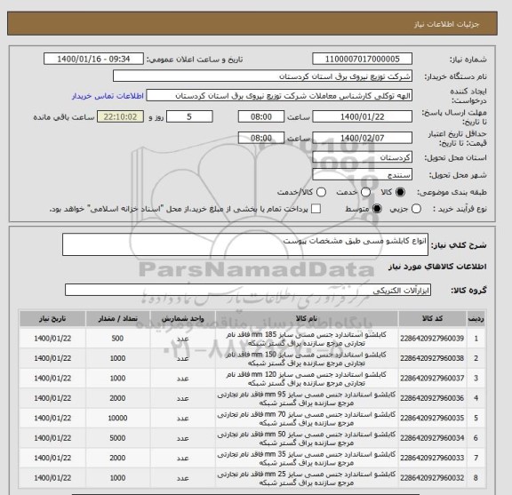 استعلام انواع کابلشو مسی طبق مشخصات پیوست