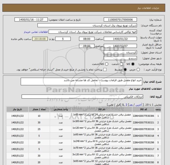 استعلام خرید انواع مقصل طبق الزامات پیوست - تمامی کد ها مشابه می باشد