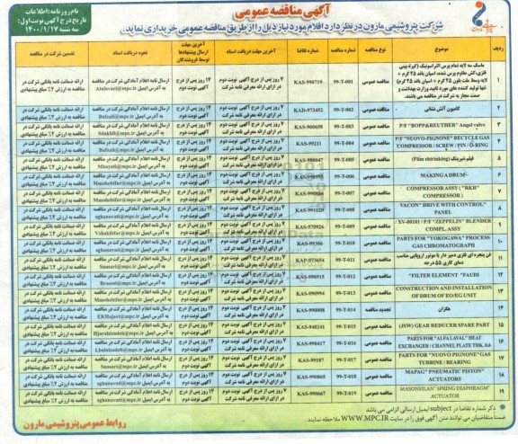 مناقصه,مناقصه ماسک سه لایه تمام پرس التراسونیک 