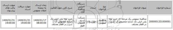 مناقصه عمومی یک مرحله ای خرید لوله پلی اتیلن تک جداره مخصوص آب شرب در اقطار مختلف