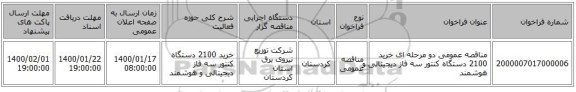 مناقصه عمومی دو مرحله ای خرید 2100 دستگاه کنتور سه فاز دیجیتالی و هوشمند