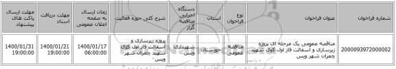 مناقصه عمومی یک مرحله ای پروژه زیرسازی و آسفالت فاز اول کوی شهید چمران شهر ویس 