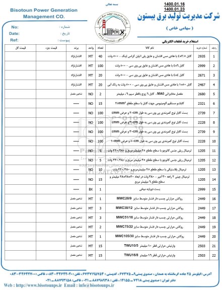 استعلام, استعلام کابل