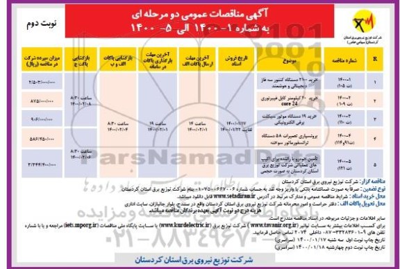 مناقصه خرید 2100 دستگاه کنتور سه فاز دیجیتالی هوشمند... نوبت دوم