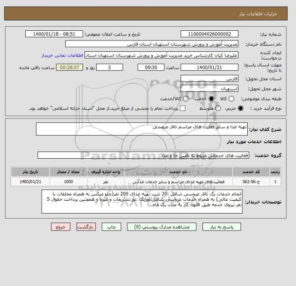 استعلام تهیه غذا و سایر فعلیت های مراسم تالار عروسی