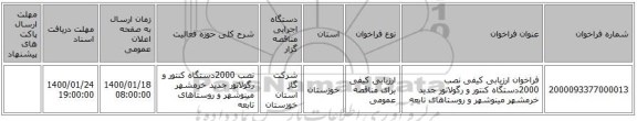 فراخوان ارزیابی کیفی نصب 2000دستگاه کنتور و رگولاتور جدید خرمشهر مینوشهر و روستاهای تابعه