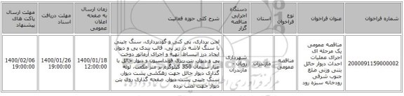 مناقصه عمومی یک مرحله ای اجرای عملیات احداث دیوار حائل بتنی وزنی ضلع جنوب شرقی رودخانه سبزه رود 