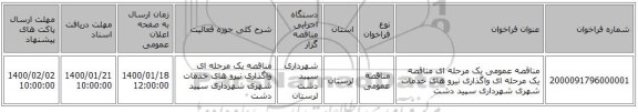 مناقصه عمومی یک مرحله ای مناقصه یک مرحله ای واگذاری نیرو های خدمات شهری شهرداری سپید دشت