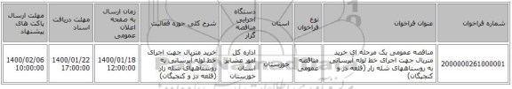 مناقصه عمومی یک مرحله ای خرید متریال جهت اجرای خط لوله آبرسانی به روستاههای شله زار (قلعه دژ و کنجیگان)