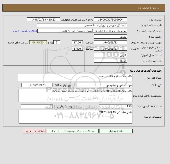 استعلام هات داگ و انواع کالباس دمس