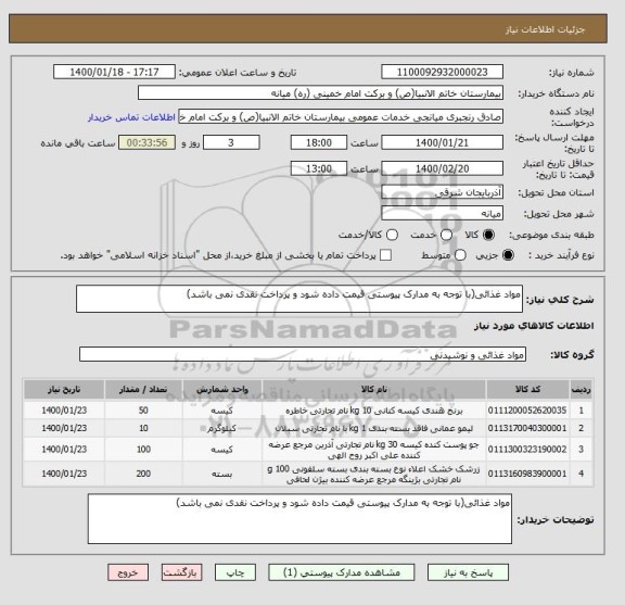 استعلام مواد غذائی(با توجه به مدارک پیوستی قیمت داده شود و پرداخت نقدی نمی باشد)