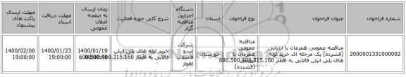 مناقصه عمومی همزمان با ارزیابی (فشرده) یک مرحله ای خرید لوله های پلی اتیلن فالابی به اقطار 600،500،400،315،160