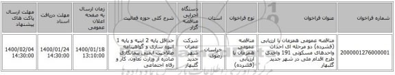 مناقصه عمومی همزمان با ارزیابی (فشرده) دو مرحله ای احداث واحدهای مسکونی 191 واحدی طرح اقدام ملی در شهر جدید گلبهار