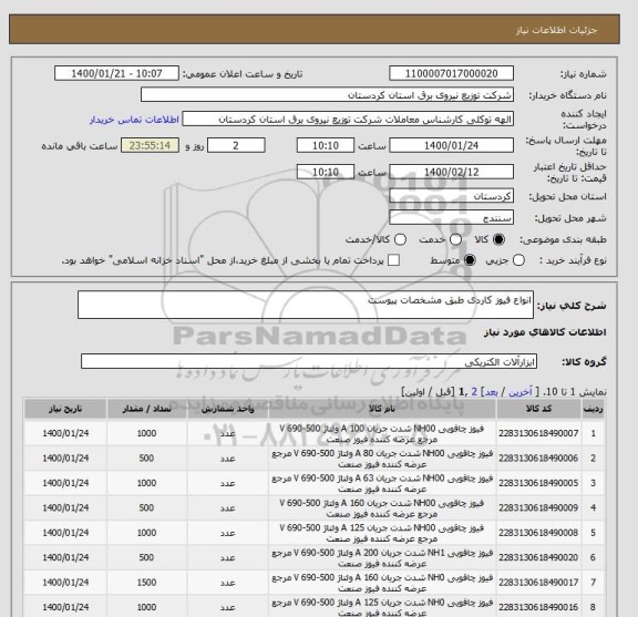 استعلام انواع فیوز کاردی طبق مشخصات پیوست