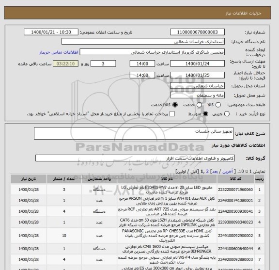 استعلام تجهیز سالن جلسات 