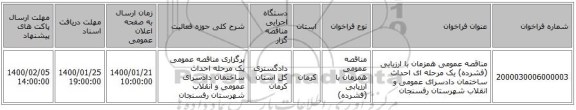 مناقصه عمومی همزمان با ارزیابی (فشرده) یک مرحله ای احداث ساختمان دادسرای عمومی و انقلاب  شهرستان رفسنجان 