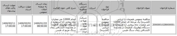 مناقصه عمومی همزمان با ارزیابی (فشرده) یک مرحله ای انجام 12000 متر عملیات چاه پیمایی (با استفاده از دستگاه ژئوفیزیک کارفرما) در محدوده اکتشافی زغال سنگ طبس