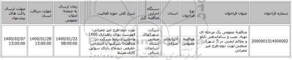 مناقصه عمومی یک مرحله ای تهیه، نصب و ساماندهی تابلو و علائم ایمنی در 5 شهرک صنعتی-نوبت دوم-طرح غیر عمرانی