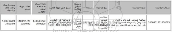 مناقصه عمومی همزمان با ارزیابی (فشرده) یک مرحله ای خرید لوله پلی اتیلن دو جداره فاضلابی در اقطار 1600،1400،1000،800