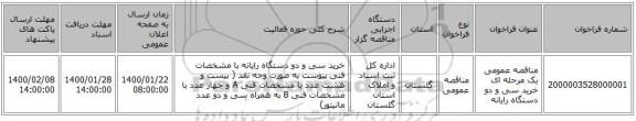 مناقصه عمومی یک مرحله ای خرید سی و دو دستگاه رایانه