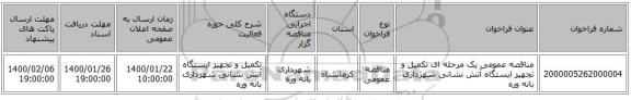 مناقصه عمومی یک مرحله ای تکمیل و تجهیز ایستگاه آتش نشانی شهرداری بانه وره 