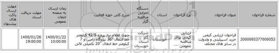 فراخوان ارزیابی کیفی خرید اسپیلیتی و ولدولت در سایز های مختلف 