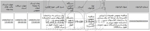 مناقصه عمومی همزمان با ارزیابی (فشرده) یک مرحله ای برق رسانی به ساختمان کلاسهای درس (دانشکده علوم تربیتی و روانشناسی)دانشگاه شهید چمران اهواز سال1400