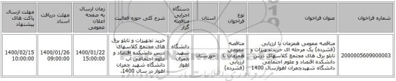 مناقصه عمومی همزمان با ارزیابی (فشرده) یک مرحله ای خریدتجهیزات و تابلو برق های مجتمع کلاسهای درس دانشکده اقتصاد و علوم اجتماعی دانشگاه شهیدچمران اهوازسال 1400