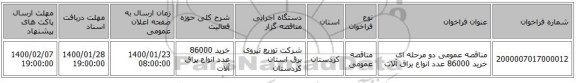 مناقصه عمومی دو مرحله ای خرید 86000 عدد انواع یراق آلات