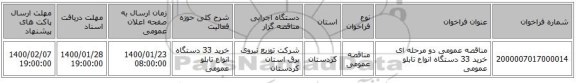 مناقصه عمومی دو مرحله ای خرید 33 دستگاه انواع تابلو عمومی