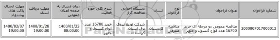 مناقصه عمومی دو مرحله ای خرید 16700 عدد انواع کنسول و جلوبر