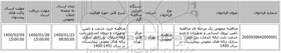 مناقصه عمومی یک مرحله ای مناقصه تامین نیروی انسانی و تجهیزات و خرید خدمت بابت  ارائه خدمات بی خطر سازی زباله های عفونی بیمارستان در سال 1400