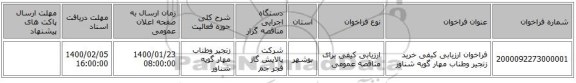 فراخوان ارزیابی کیفی خرید زنجیر وطناب مهار گویه شناور 