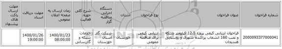 فراخوان ارزیابی کیفی پروژه 12.5 کیلومتر شبکه و نصب 160 انشعاب پراکنده شهری و روستایی هندیجان