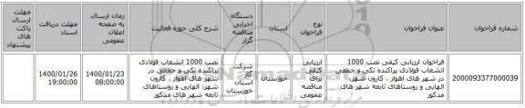 فراخوان ارزیابی کیفی نصب 1000 انشعاب فولادی پراکنده تکی و جمعی در شهر های اهواز ، کارون شهر، الهایی و روستاهای تابعه شهر های مذکور