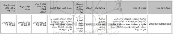 مناقصه عمومی همزمان با ارزیابی (فشرده) دو مرحله ای انجام خدمات نظارت بر عملیات بهره برداری از معادن سنگ آهن تحت پوشش مجتمع سنگ آهن سیرجان