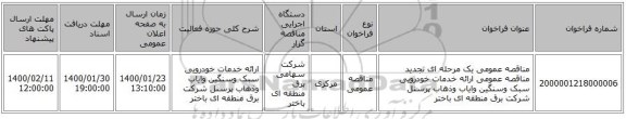 مناقصه عمومی یک مرحله ای تجدید مناقصه عمومی ارائه خدمات خودرویی سبک وسنگین وایاب وذهاب پرسنل شرکت برق منطقه ای باختر