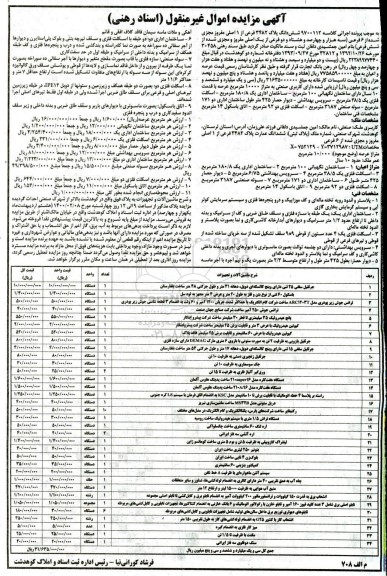 مزایده ، مزایده فروش شش دانگ پلاک 3482 فرعی از 1 اصلی و ماشین آلات و تجهیزات