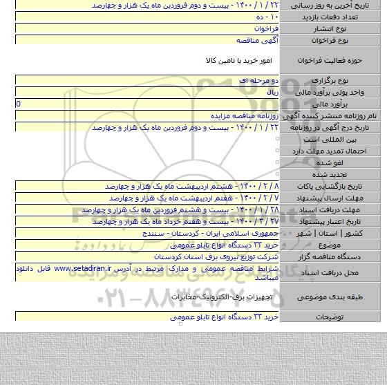 خرید ۳۳ دستگاه انواع تابلو عمومی